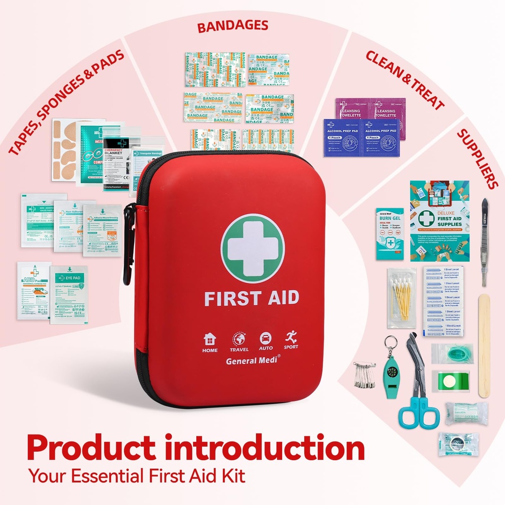 first-aid-kit-170-pieces-hard-case-and-l-71vMQCodXSL.jpg