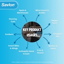 savlon-antiseptic-cream-helps-prevent-in-51AdBpK0OjL.jpg