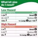 safety-first-aid-british-standard-first--71o1N7zxECL.jpg