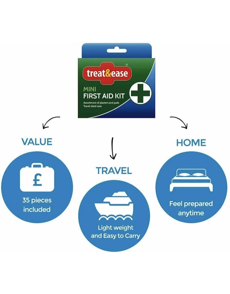 treat-ease-first-aid-kit-42pk-51M1uT+QlTL.jpg