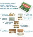 treat-ease-first-aid-kit-42pk-61MwanfMNML.jpg