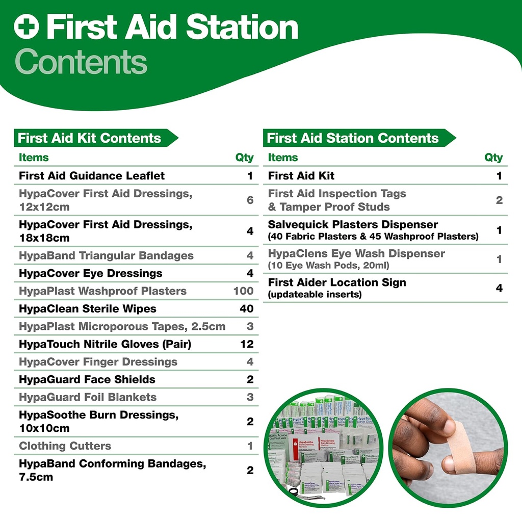 safety-first-aid-group-large-workplace-f-71++zLQ2HjL.jpg
