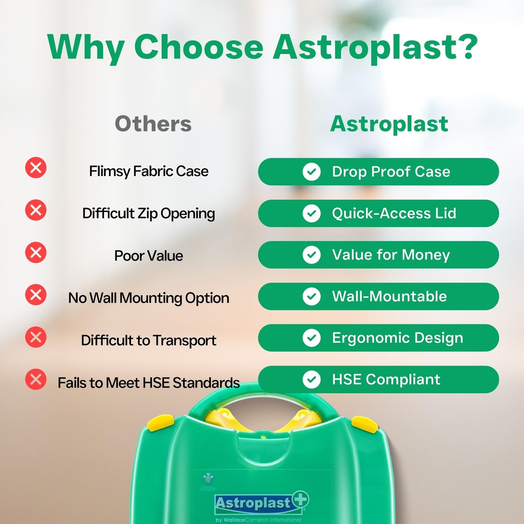 astroplast-1047031-green-box-20-person-f-71aOJ3dmBtL.jpg
