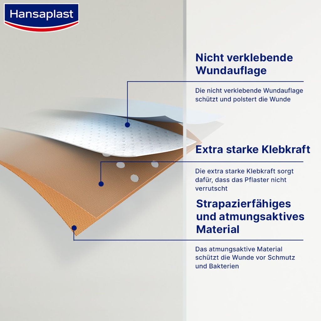 hansaplast-classic-plaster-2-m-x-6-cm-cu-71qKEbHyU-L.jpg