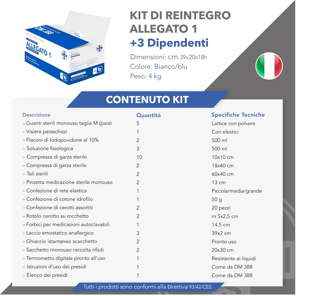 aiesi-replenishment-kit-attachment-1-wit-81KgFgm7YOL.jpg