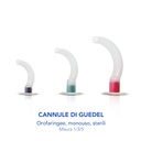 aiesi-first-aid-kit-without-oxygen-cylin-61yiWdr6D8L.jpg