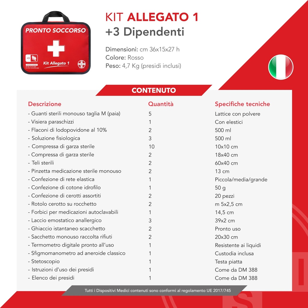 aiesi-medical-first-aid-box-bag-attachme-81cTgbrRgvL.jpg