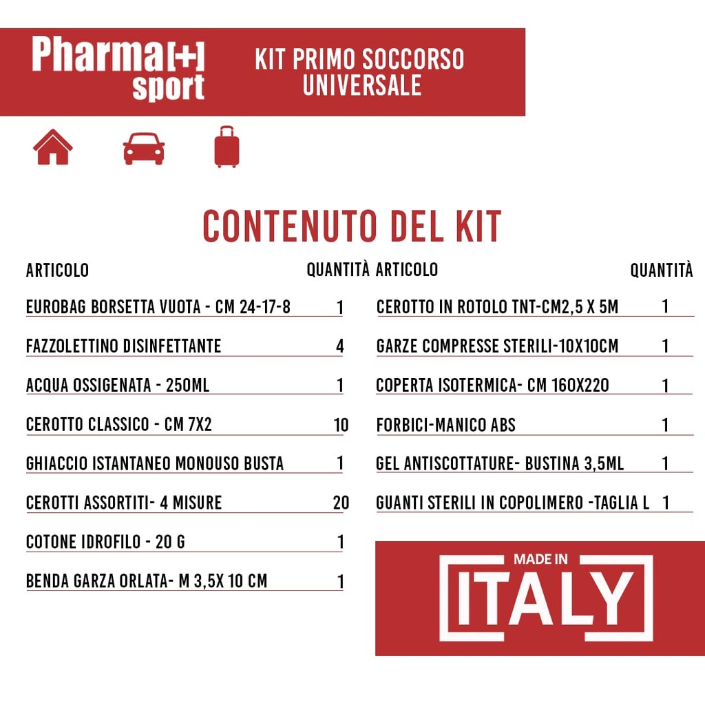 pharma-sport-car-home-and-travel-first-a-61d+tVfHg7L.jpg