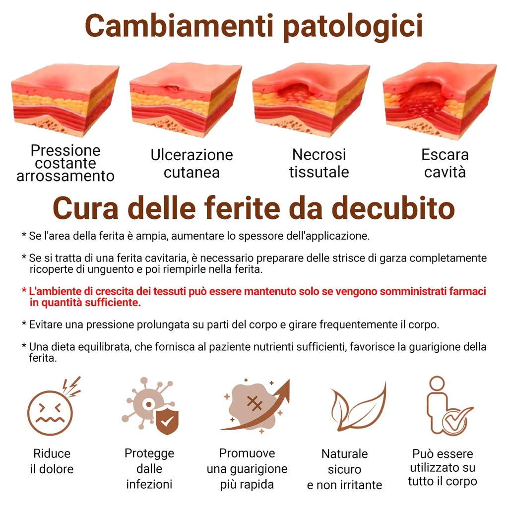 pressure-sores-cream-wound-healing-ointm-714NzhVA-wL.jpg