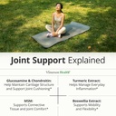 glucosamine-chondroitin-msm-joint-suppor-91mo+nfOVwL.jpg