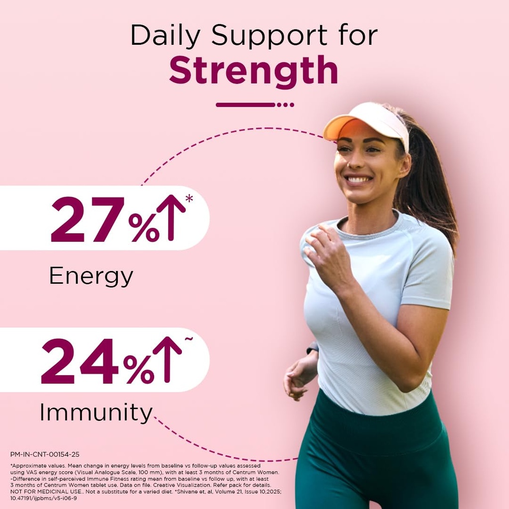 centrum-women-multivitamin-tablet-for-wo-61GOJf8FowL.jpg