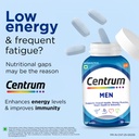 centrum-men-multivitamin-tablet-for-men--71jjCnGy24L.jpg
