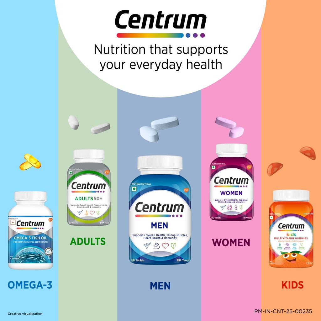centrum-men-multivitamin-tablet-for-men--718CcbskwVL.jpg
