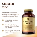 solgar-chelated-zinc-250-tablets-zinc-fo-71MJNBWFl0L.jpg