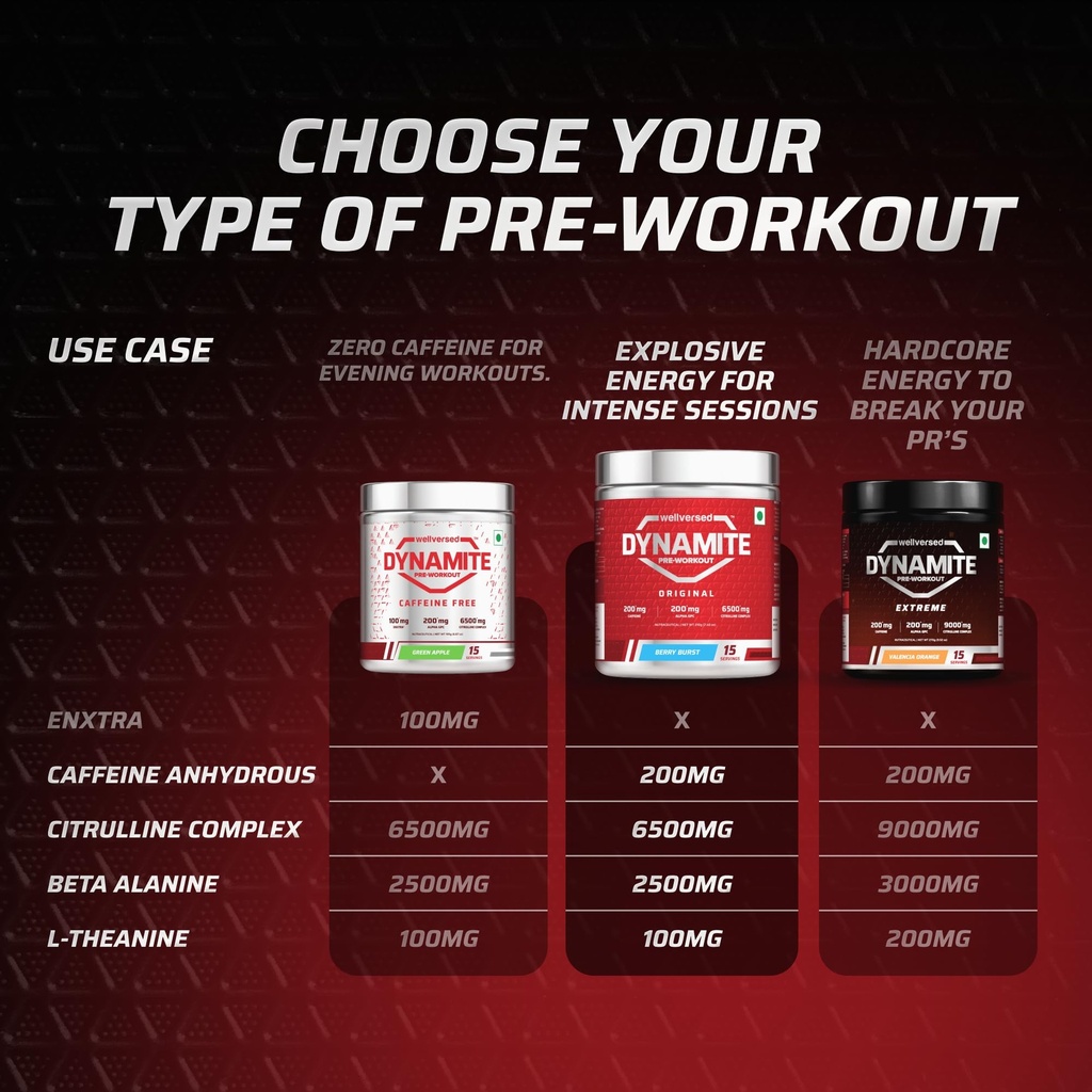 dynamite-original-pre-workout-for-men-be-81ri9hD2Q2L.jpg
