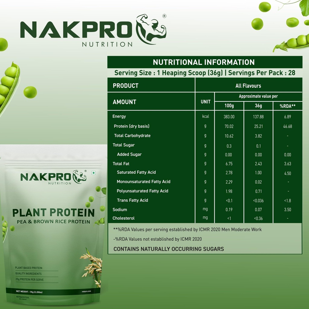 nakpro-nutrition-plant-protein-pea-brown-714ly1orFcL.jpg