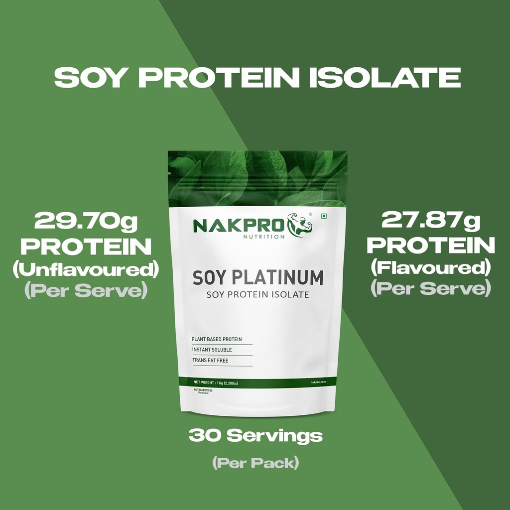 nakpro-nutrition-100-soy-protein-isolate-71e5+zbQzHL.jpg