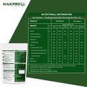nakpro-nutrition-100-soy-protein-isolate-81u5bTEUJnL.jpg