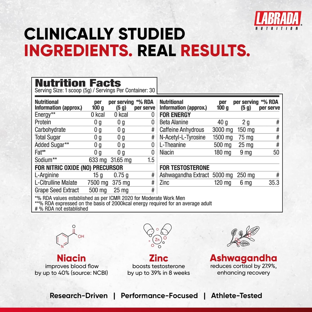 labrada-super-charge-pre-workout-supplem-71222iT6KqL.jpg