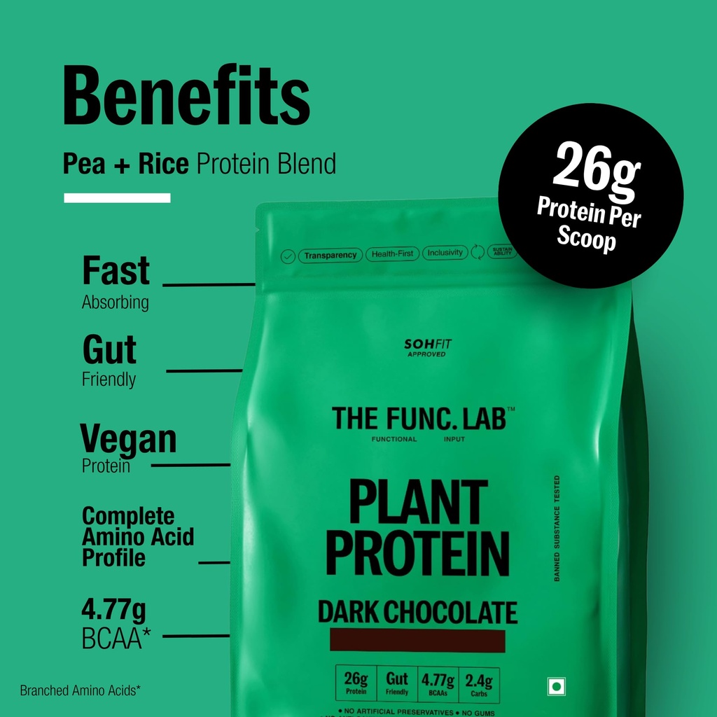 the-func-lab-plant-protein-for-men-and-w-71U9MOJlhmL.jpg