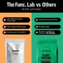 the-func-lab-plant-protein-for-men-and-w-71ept8pEG3L.jpg