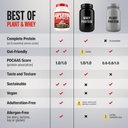 superyou-pro-fermented-yeast-protein-iso-61gVzQh8d4L.jpg