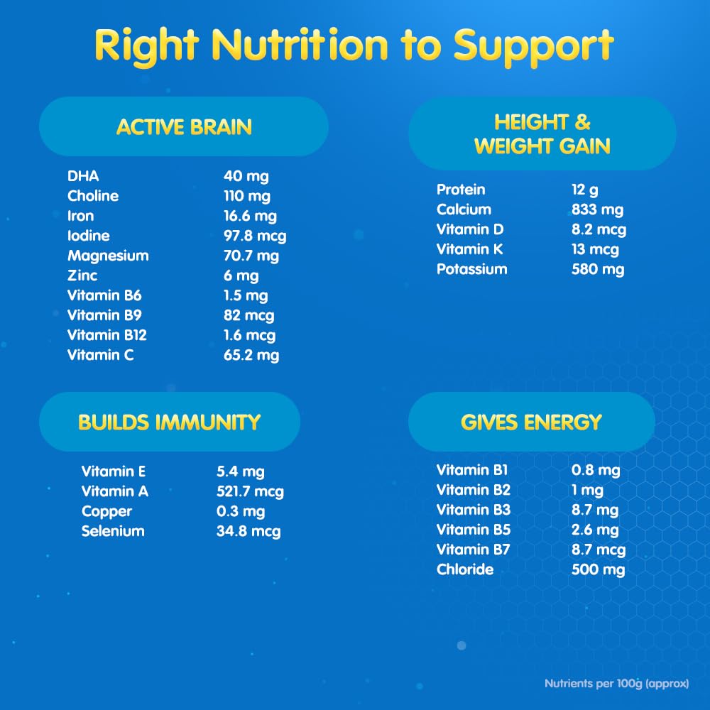 junior-horlicks-chocolate-nutrition-drin-61hQEQ17eqL.jpg