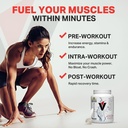 vitargo-premier-carbohydrate-fuel-for-at-71jIGMtXIvL.jpg