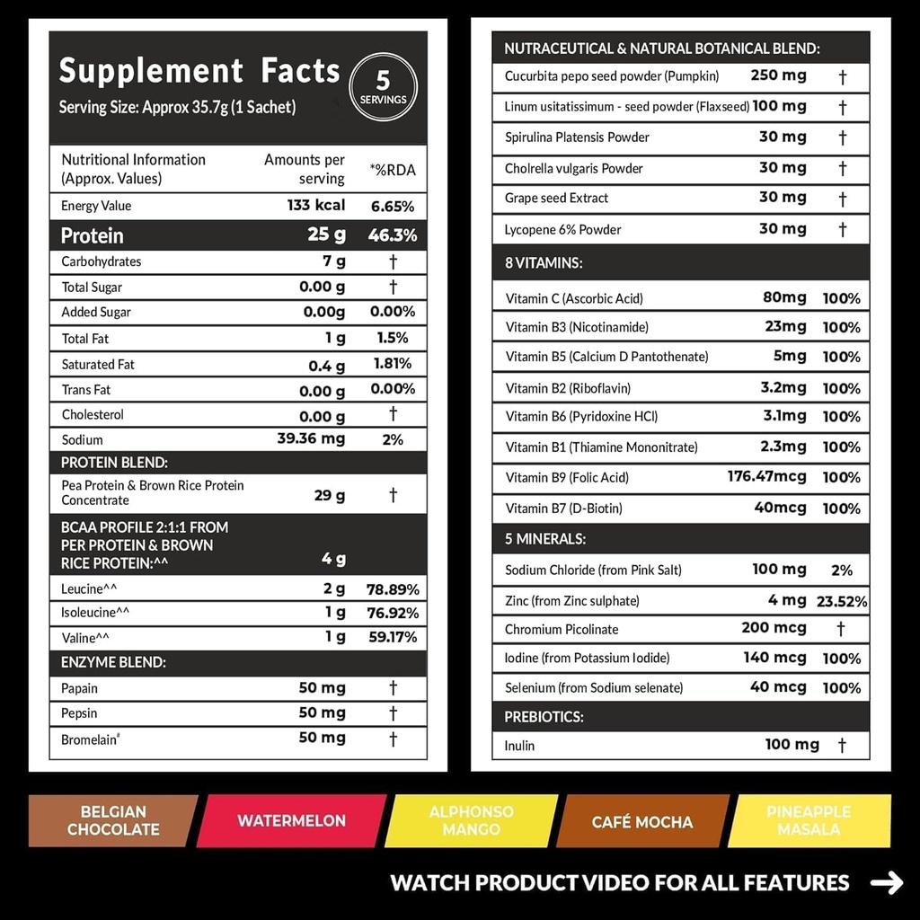 carbamide-forte-plant-protein-powder-pla-711+KfGbFDL.jpg