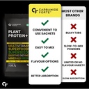 carbamide-forte-plant-protein-powder-pla-712BaIs0KhL.jpg