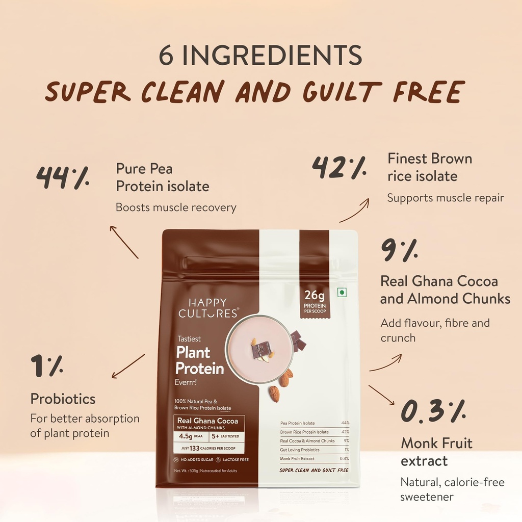 happy-cultures-26g-tastiest-plant-protei-71GXVLo-FWL.jpg
