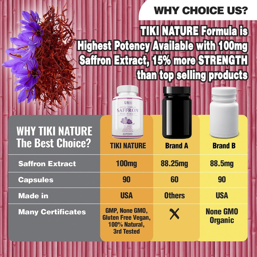 saffron-extract-supplement-100mg---power-3.jpg