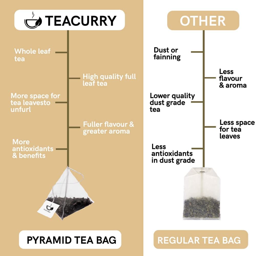 teacurry-cleanse-combo-green-tea-2-month-51+O878xx1L.jpg