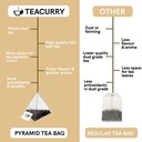 teacurry-cleanse-combo-green-tea-2-month-51+O878xx1L.jpg
