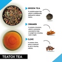 teacurry-cleanse-combo-green-tea-2-month-61pAmop5TuL.jpg