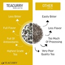 teacurry-cleanse-combo-green-tea-2-month-61iVuEFMOvL.jpg