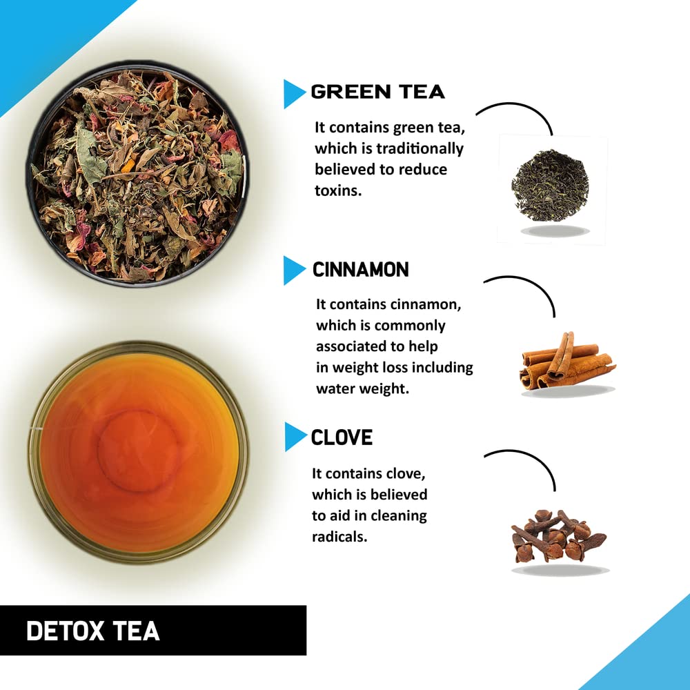 teacurry-detox-tea-herbal-15-tea-bags-he-615qVeAl+GL.jpg