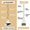 teacurry-detox-tea-herbal-15-tea-bags-he-61qB2QrHbVL.jpg