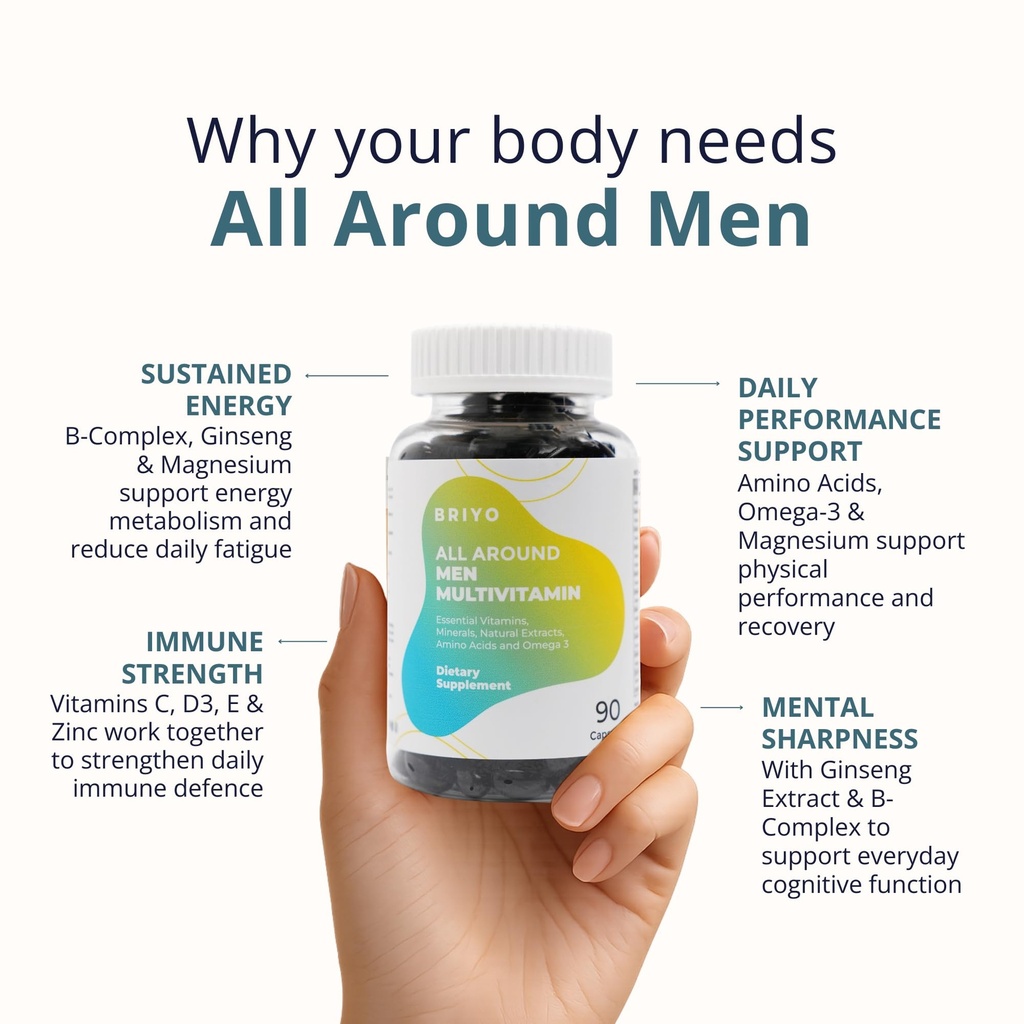 briyo-men-s-multivitamin-all-around-men--71Mw6iged8L.jpg