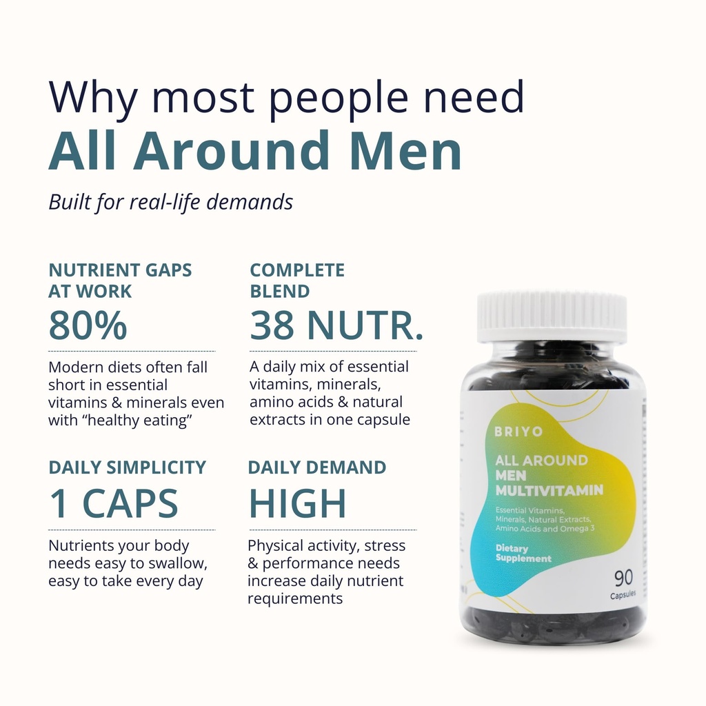 briyo-men-s-multivitamin-all-around-men--712OWRj8eHL.jpg