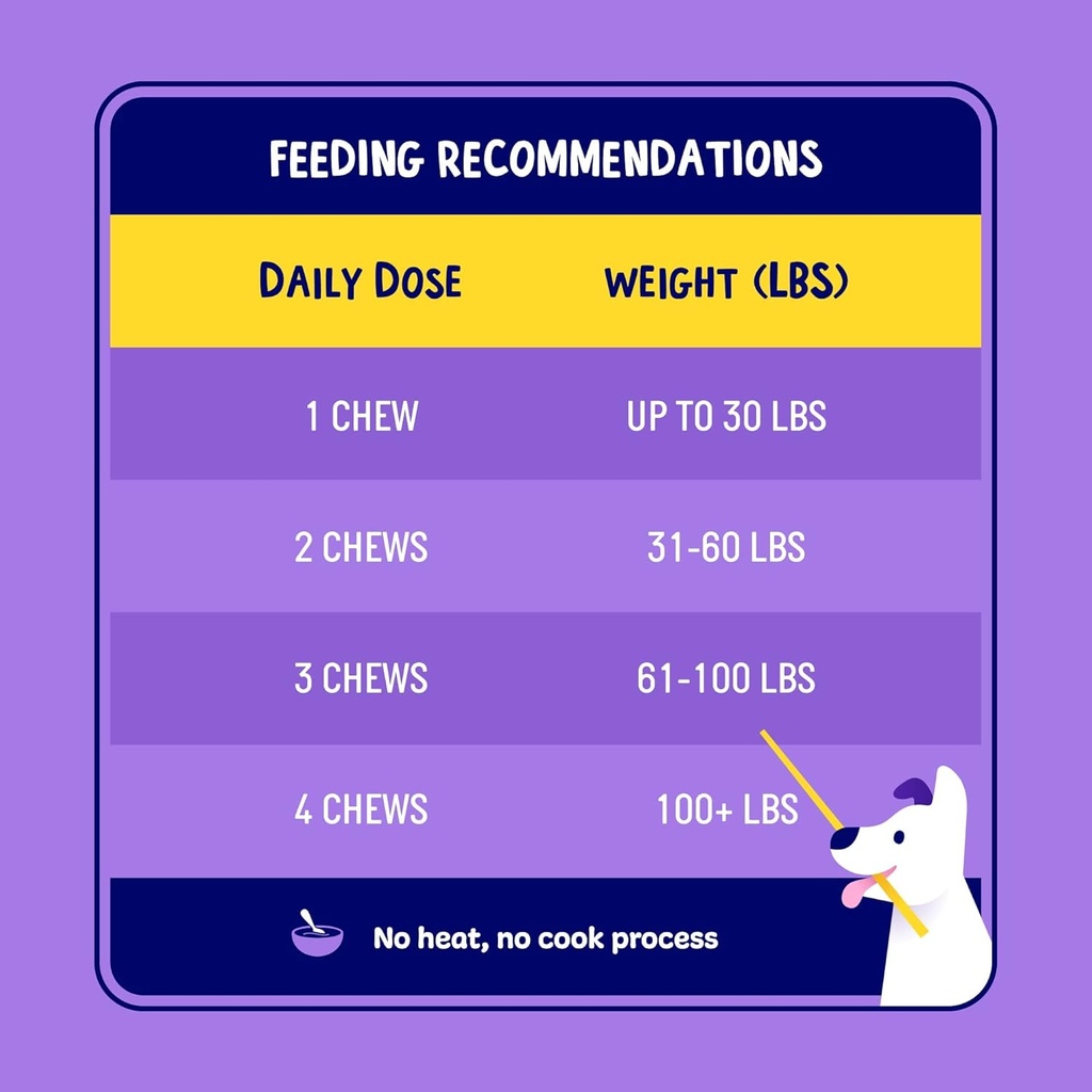 pet-probiotics-for-dogs-dog-probiotics-a-5.jpg
