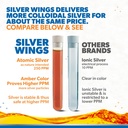 natural-path-silver-wings-colloidal-silv-3.jpg