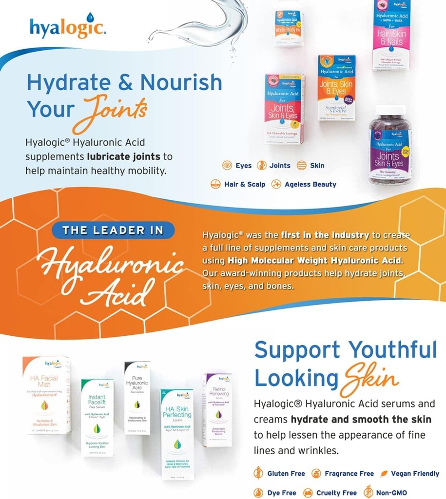 hyalogic-synthovial-seven-hyaluronic-aci-6.jpg