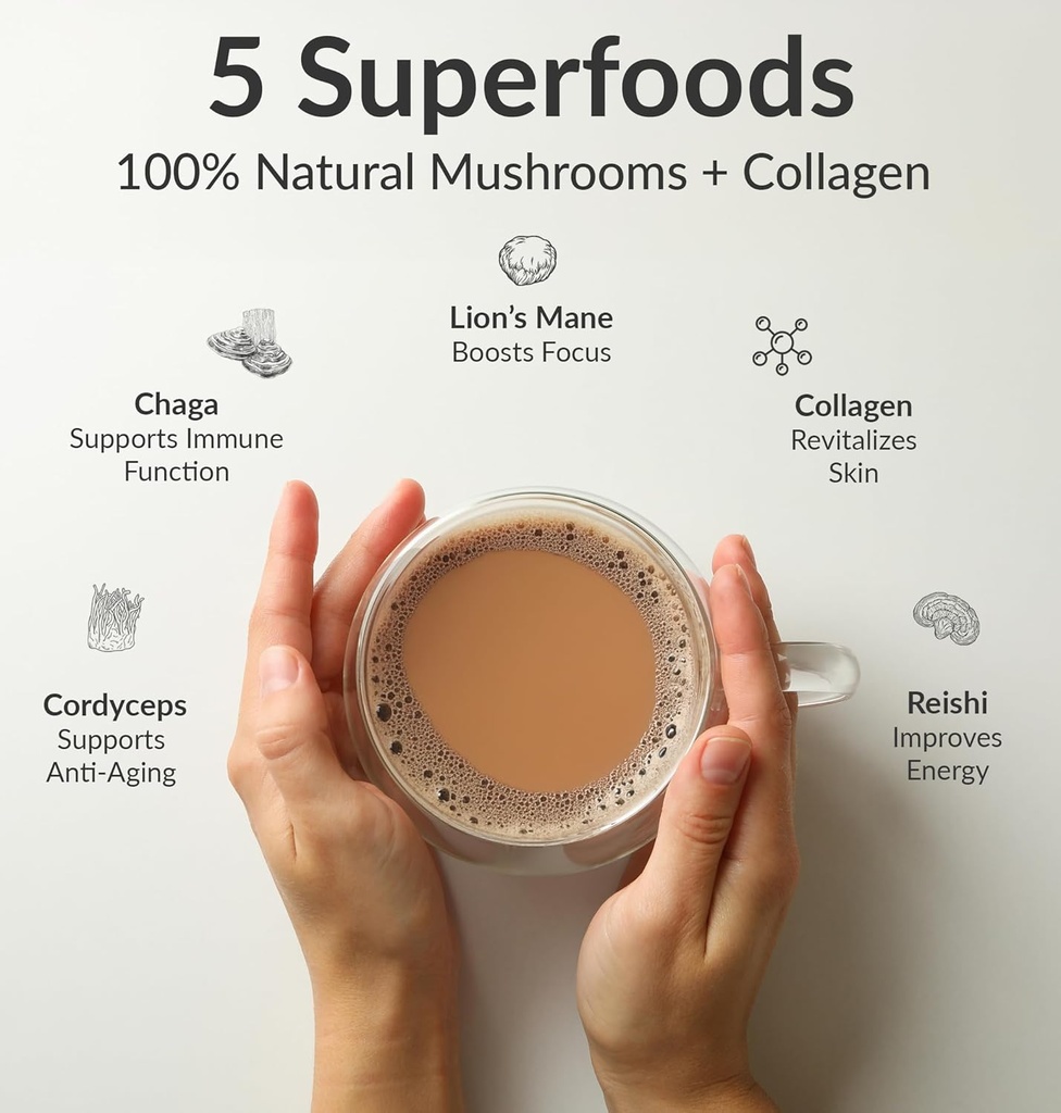 bioptimizers-mushroom-coffee-alternative-3.jpg