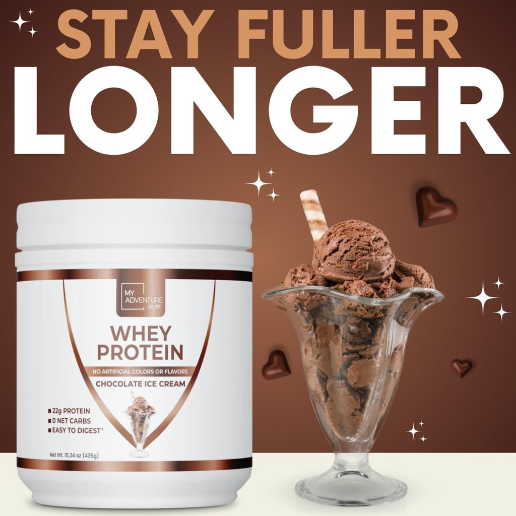 my-adventure-to-fit-whey-isolate-protein-2.jpg
