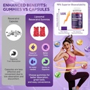 liposomal-nad-resveratrol-supplement-gum-5.jpg