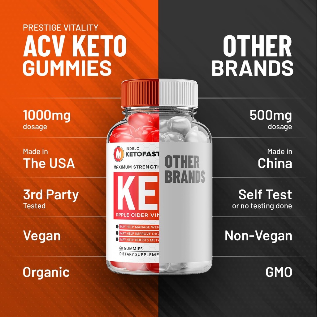 5-pack-ketofast4me-acv-gummies-advanced--6.jpg
