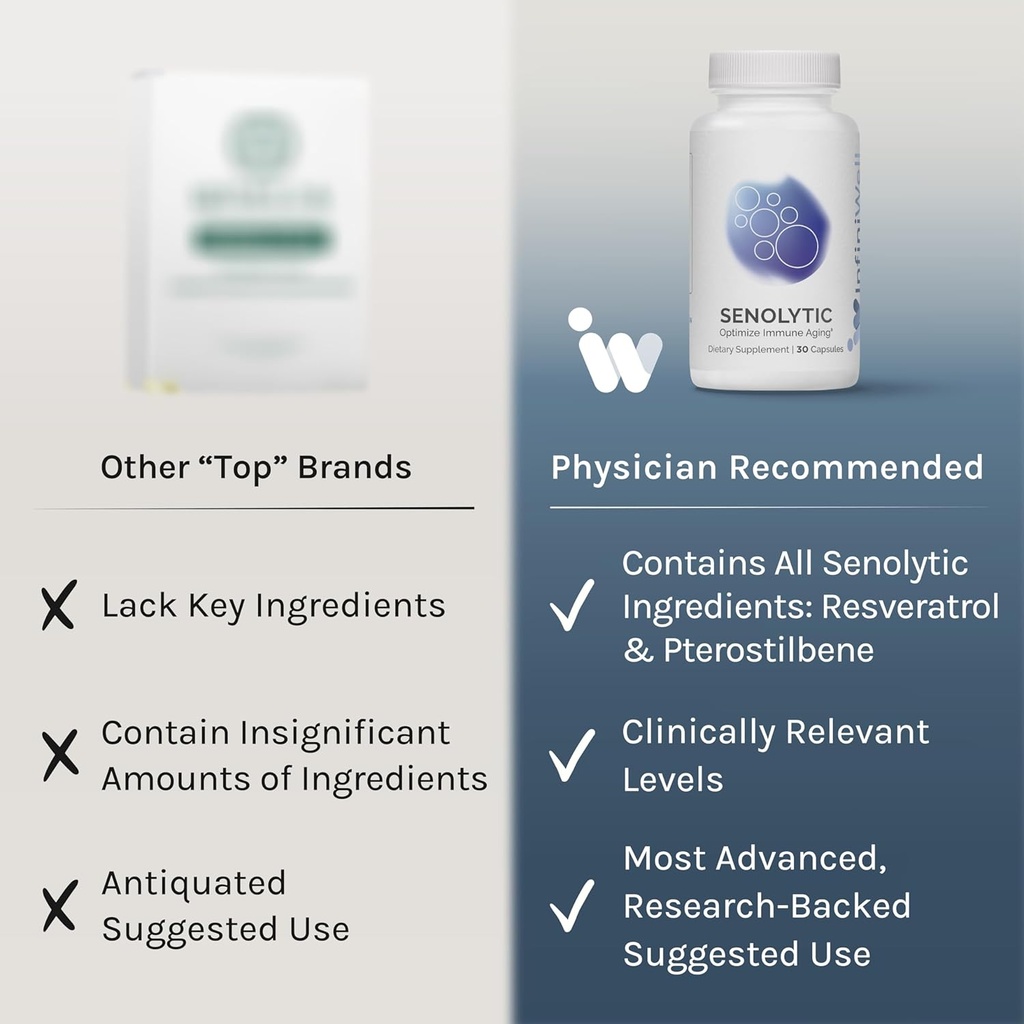 infiniwell-senolytic-longevity-supplemen-4.jpg