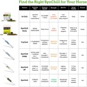 synchill-oral-horse-calming-gel-100-natu-6.jpg