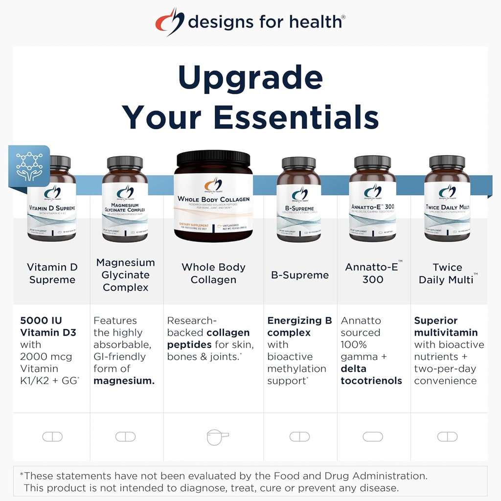 designs-for-health-paleogreens---over-90-4.jpg